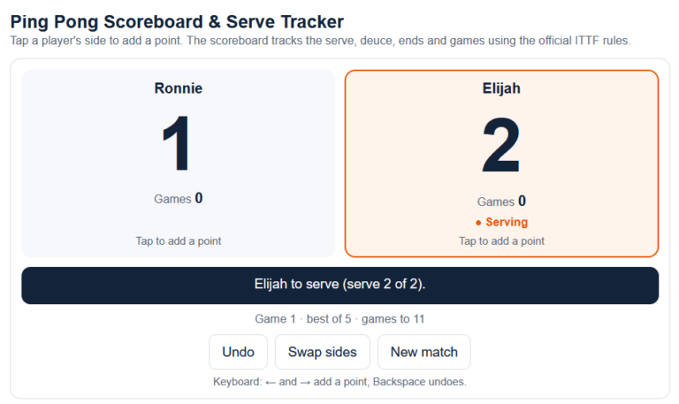Free online ping pong scoreboard showing the score and whose serve it is